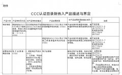 市场监管总局关于对商用燃气燃烧器具等产品 实施强制性产品认证管理的公告